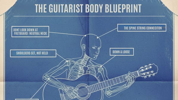 The Guitarist's Body Blueprint: How Your Posture, Setup, and Body Mechanics Shape Your Sound (And Your Longevity)