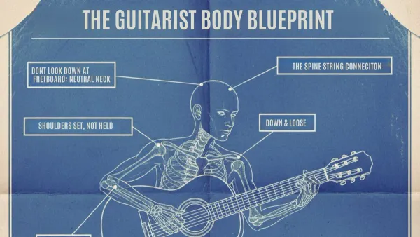 The Guitarist's Body Blueprint: How Your Posture, Setup, and Body Mechanics Shape Your Sound (And Your Musical Longevity)